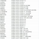 (재)원불교부산원광한의원 | 부산 진구 한의원