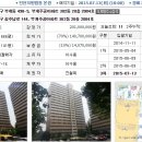 인천시 부평구 부개동 주공아파트(26평형)14,070만원-감정가의 70% 이미지