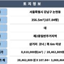빌딩리스팩부동산중개 이미지