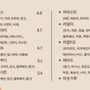 카페지앤티컨벤션점