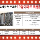 초읍동-19 이미지