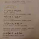 허디거디이도점 네이버블로그