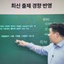 독공 전산세무 1급 실기 이미지