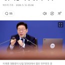 이 대통령, ‘초호황 반도체’ 초과세수 바탕 ‘미래 재투자’ 의지 이미지