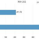 연화장품 - 수성구 들안로 392 | 연화장품