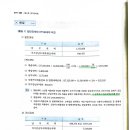 간이과세자 대손세액공제 질문드립니다 이미지