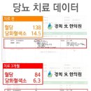 경희좋은한의원 이미지