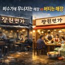 장원인력