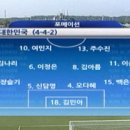 [여자U-17월드컵] 8강 한국 vs 나이지리아 이미지