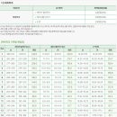 영레저스포츠 이미지