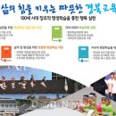 평생학습주제전문도서관 이미지