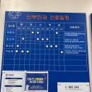 새우잠 | 동아대학병원 난관수종 나팔관 절제 수술 후기(김수진 교수님)