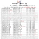 이엠스터디학원 - 청주시 서원구 창직로 24 | 이엠스터디학원