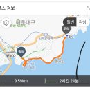 동원산우회 제79차 해운대 송정 갈멧길2코스 정기산행 이미지