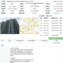 도화동 주민센터 이미지