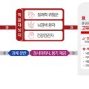 우당네트웍 주식회사