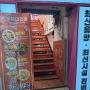 춘리신흥역점
