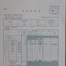 18대 대선 중앙선관위가 어떻게 개표조작을 했는가?수정본(김현승 대표 글) 중앙선관위관악정보센터 3인을 ,공전자기록위작혐의, 허위공문서위조로 고소 이미지