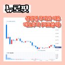뉴로핏 | 뉴로핏 공모주 상장일 주가와 이유 / 매도후기(차트분석 포함)