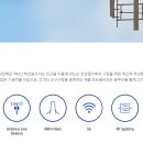 에이스통신 티스토리