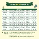 다우미 | [대외활동] 이니스프리 제주다우미 서류지원/면접 후기