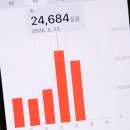 절굴목장 | [충남/태안/만리포] 설렁설렁 초여름 만리포해수욕장 뚜벅이 여행기