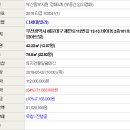 재반로112 네이버블로그