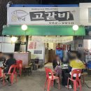최가네고갈비