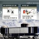 한전부분정비 이미지