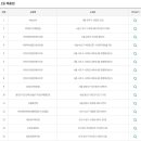 씨유 대동점 이미지