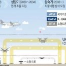 프리덤시티 이미지