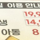 철원마을 고깃집
