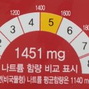 법인천년누리