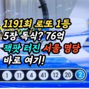 씨유 의정부희망점 | [공지] 1191회 로또 1등 당첨지역 서울 한 곳에서만 5게임! 76억 대박 터졌다?