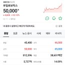 유일자동화