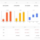 와이즈메디 이미지