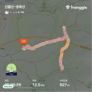 영남밧데리 | [영남알프스 7봉] 영축산~신불산 등산 코스 총정리｜난이도, 소요시간, 주차 장소, 꿀팁