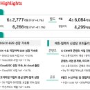 주식회사 케이티스튜디오지니 이미지
