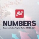 ㈜대원렌트카 | 02월 09일. 투자자를 위한 뉴스 속 실마리 [자본시장 이슈 요약.zip] #넘버스