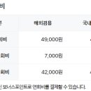 GS25대전유성점 이미지