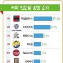 3.9치킨 이미지