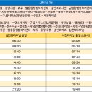 사천성당 사거리 이미지