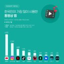 씨제이올리브영(주) 홈플러스대전문화점 | 무점포유통동향 제533호 / 2025-10-26