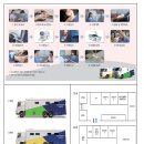 2024년부터 국민건강영양조사에 골밀도검사, 생활기능조사, 폐기능검사 도입 이미지