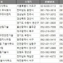 주식회사 이엠이