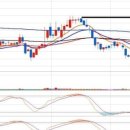 대양모터스(주) 이미지