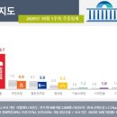 김중배다이아 이미지