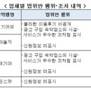 (주)엔유플레이 이미지