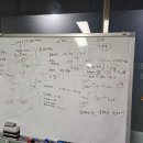 세무법인자연 네이버블로그
