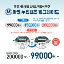 다비치안경원광명